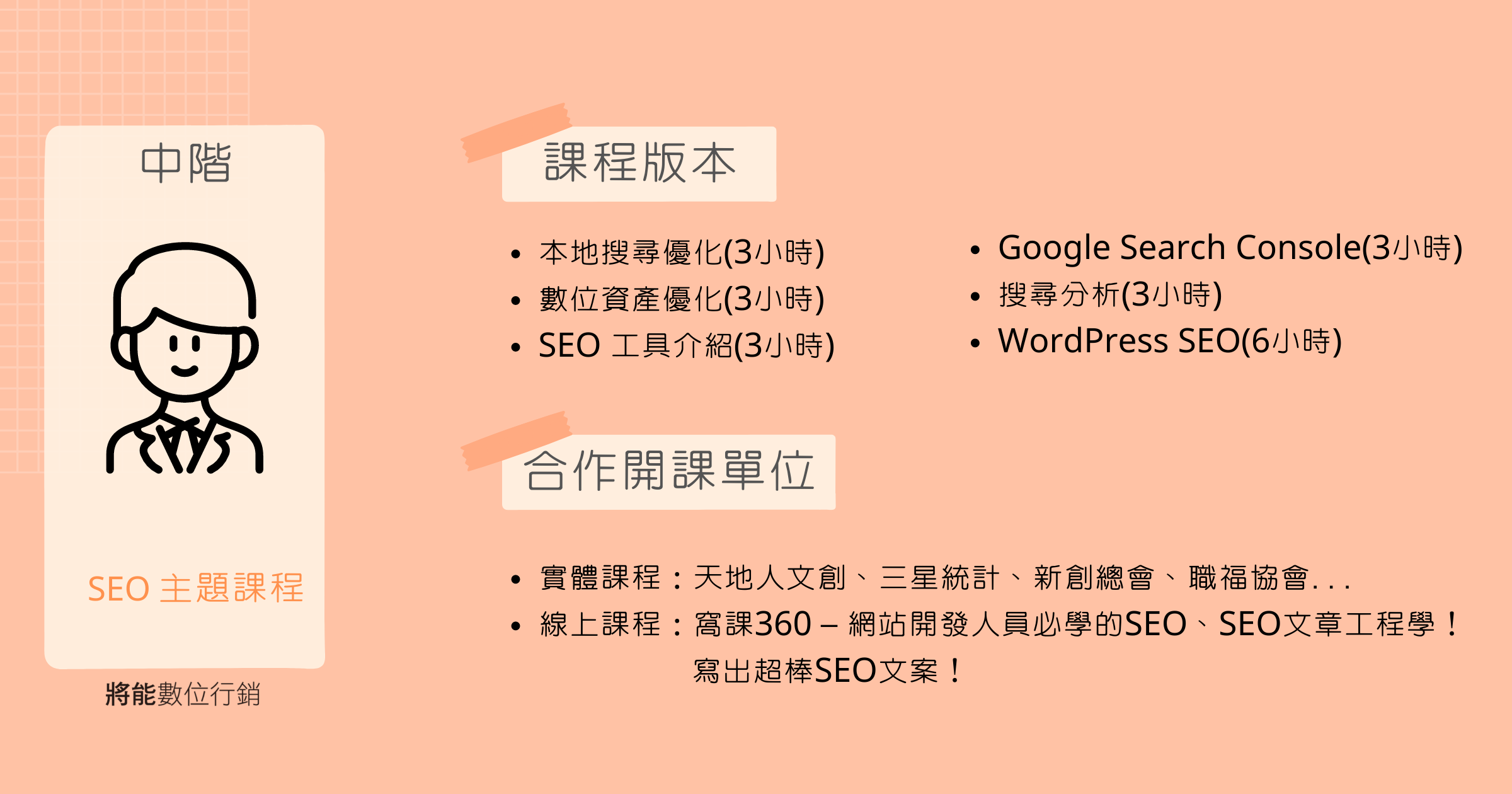 中階｜連老師SEO 主題課程