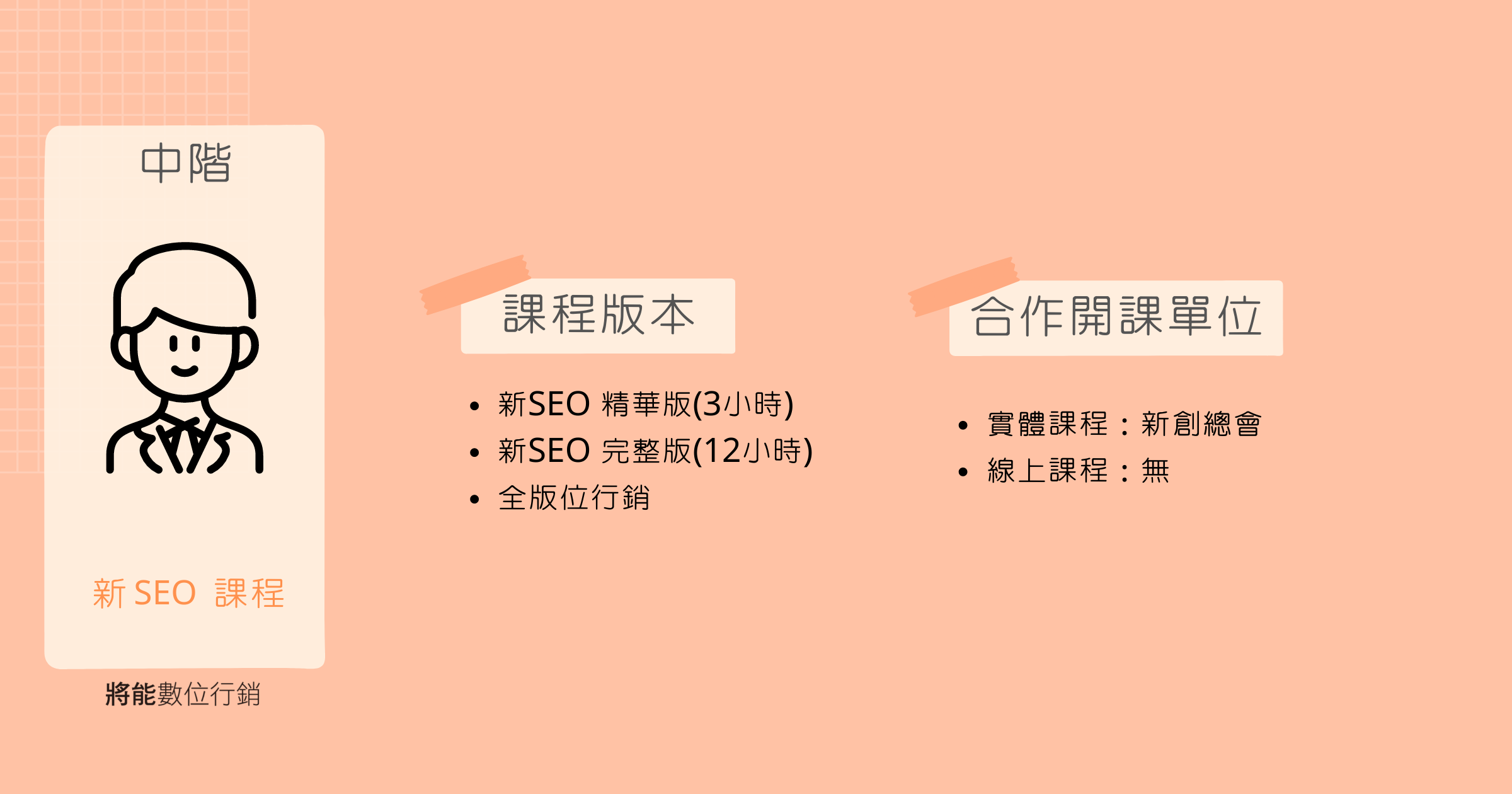 中階｜連老師新SEO 課程